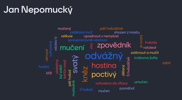Jan_Nepomucky - Myslenkova-mapa-Jan-Nepomucky