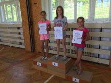 Hradecký - Vyhlaseni-vysledku-atleticke-olympiady-25.6.2019-3.jpg
