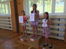 Hradecký - Vyhlaseni-vysledku-atleticke-olympiady-25.6.2019-5.jpg