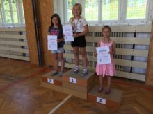 Hradecký - Vyhlaseni-vysledku-atleticke-olympiady-25.6.2019-7.jpg