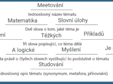 Jeden_rok_s_matikou_na_Meetu - 2021-03-19_14h11_27