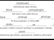 Jeden_rok_s_matikou_na_Meetu - 2021-03-19_14h13_02