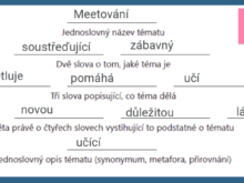 Jeden_rok_s_matikou_na_Meetu - 2021-03-19_14h33_17