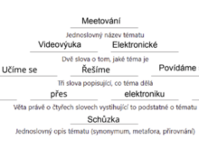 Jeden_rok_s_matikou_na_Meetu - 2021-03-19_15h15_20