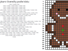 Vánoční_informatika - Druhy-obrazek