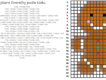 Vánoční_informatika - Druhy-obrazek.pernik.2